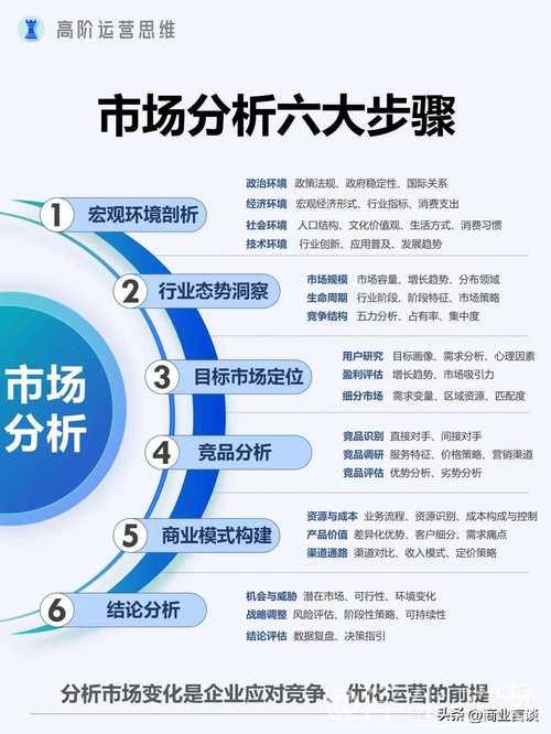 优化商业环境 完善市场准入(产业观察) 优化商业环境 完善市场准入(产业观察)