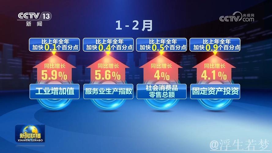 多个高频指标显现积极信号 一季度中国经济“热力”升腾