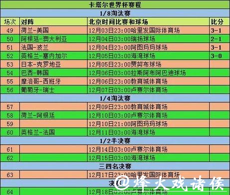 世界杯外围竞猜投注的常见误区