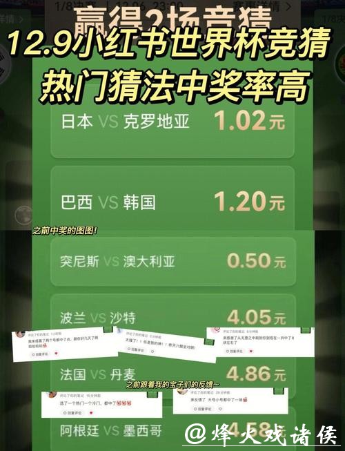 世界杯竞猜平台隐藏福利：教你如何领取