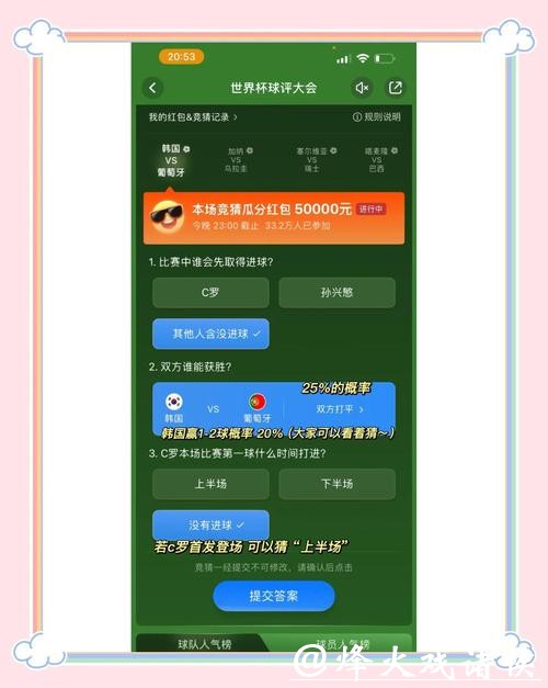 世界杯竞猜平台推荐理由与评测