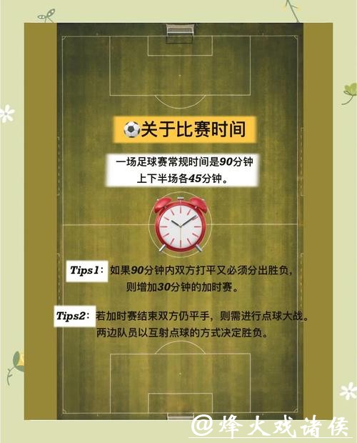 世界杯投注如何获利:掌握关键时间点技巧 世界杯投注如何获利:掌握关键时间点技巧