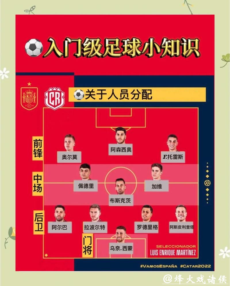 2026世界杯投注指南:如何正确下注 2026世界杯投注指南:如何正确下注