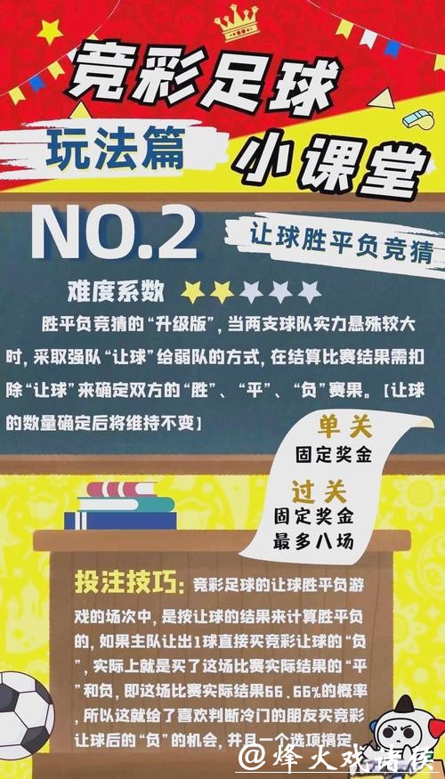 如何参与2026世界杯投注，关键技巧分享