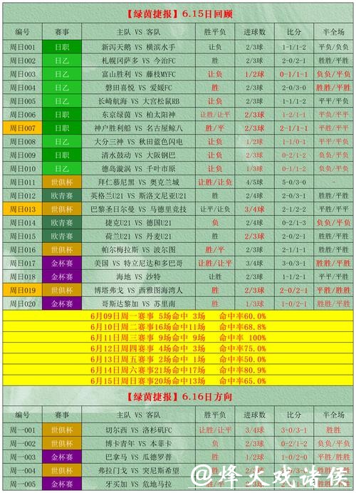 世界杯竞猜官网全面评测及口碑分享