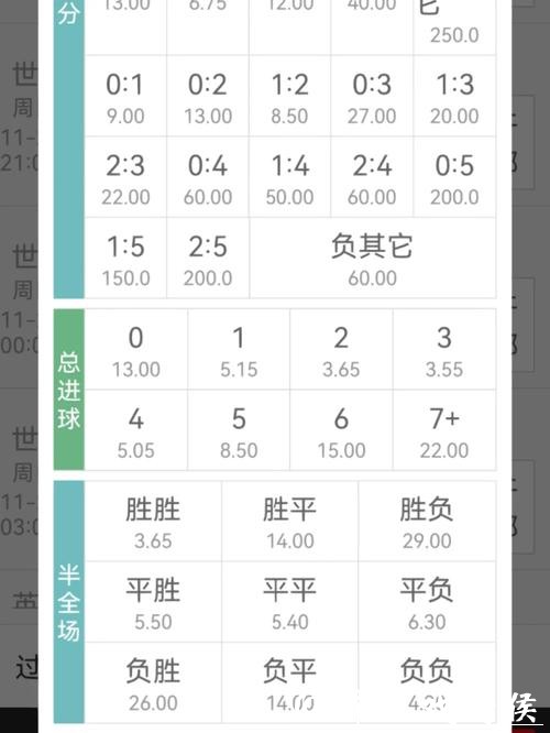 世界杯外围网站实时赔率更新秘诀 世界杯外围网站实时赔率更新秘诀
